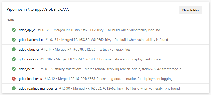 DCS CI pipelines